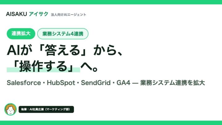 AIエージェント「AISAKU」がシステム連携拡大、CRM入力や配信を自動化