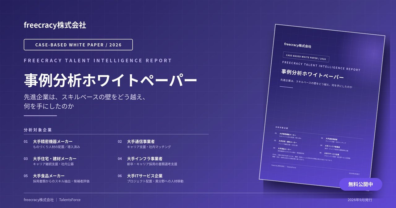 製造業など6社の事例を分析したスキルベース人材管理のホワイトペーパーが公開