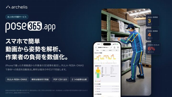 スマホ動画で作業姿勢の負担を自動採点、アルケリスが姿勢解析アプリを提供開始