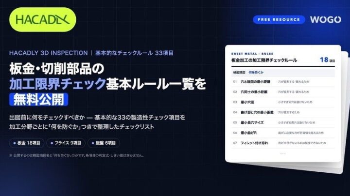WOGO、板金・切削部品の「加工限界チェック基本ルール一覧」33項目を無料公開