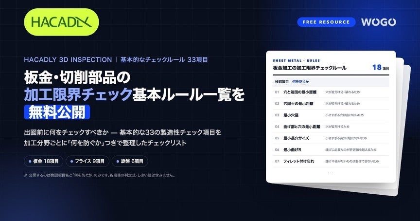 WOGO、板金・切削部品の「加工限界チェック基本ルール一覧」33項目を無料公開