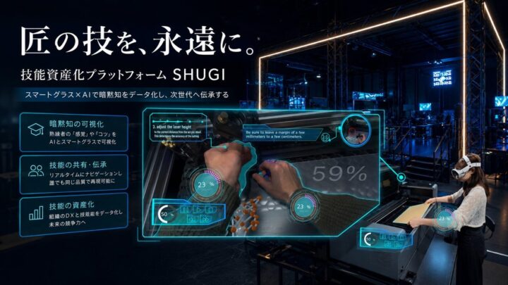 USEYAの技能伝承システムが大阪トップランナー育成事業に認定