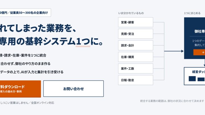 Emposyが専用ERP開発サービスを本格展開。AIを社内データのハブに