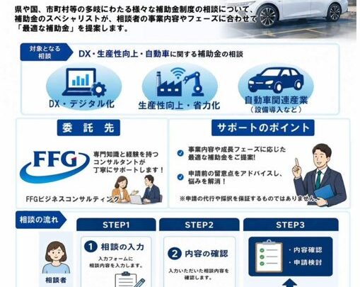 福岡県が「補助金コンシェルジュ」を設置 製造業DXや生産性向上を資金面から支援