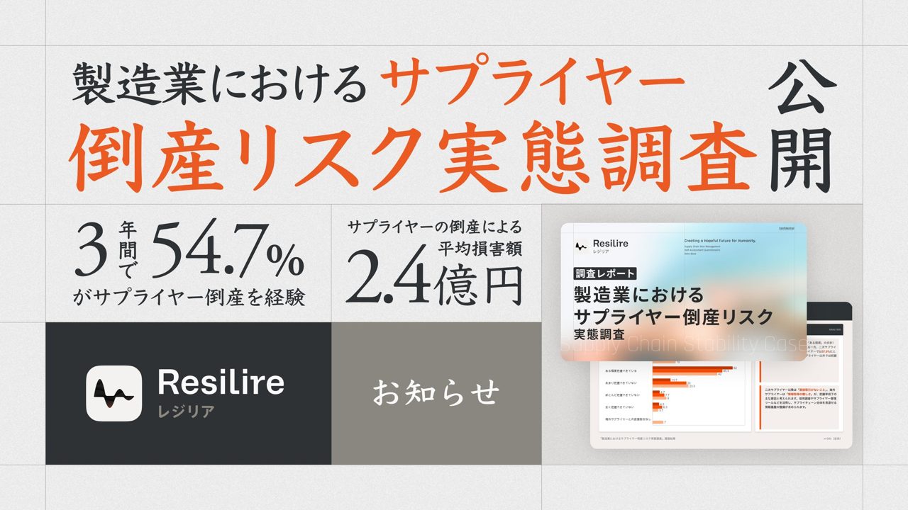 サプライヤー倒産で平均2.4億円の損害、製造業300名の実態調査で判明