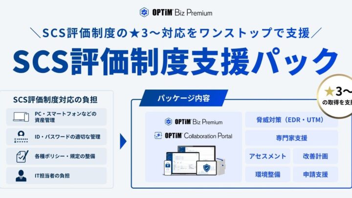 オプティム、IPAのセキュリティ実証事業に採択。製造業のサプライチェーン対策を無償支援