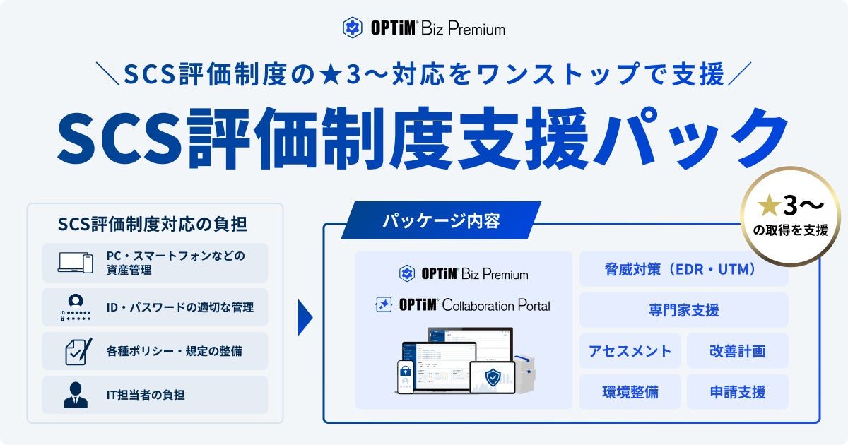 オプティム、IPAのセキュリティ実証事業に採択。製造業のサプライチェーン対策を無償支援