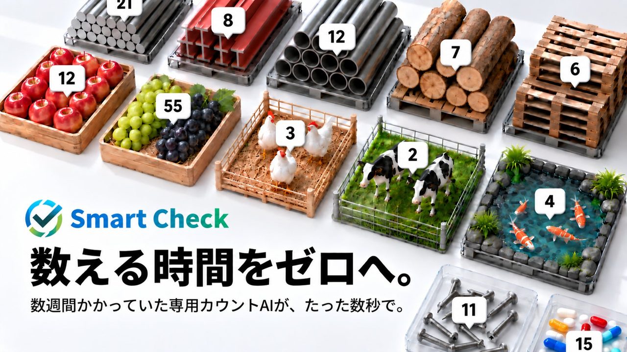 AIによる数量カウントWebサービスが公開