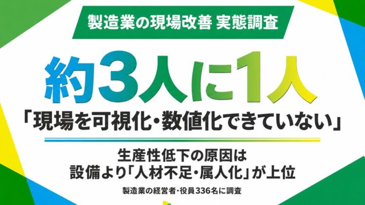 製造業経営者の3割超が「現場の可視化」に課題、生産性低下は人材不足と属人化が要因