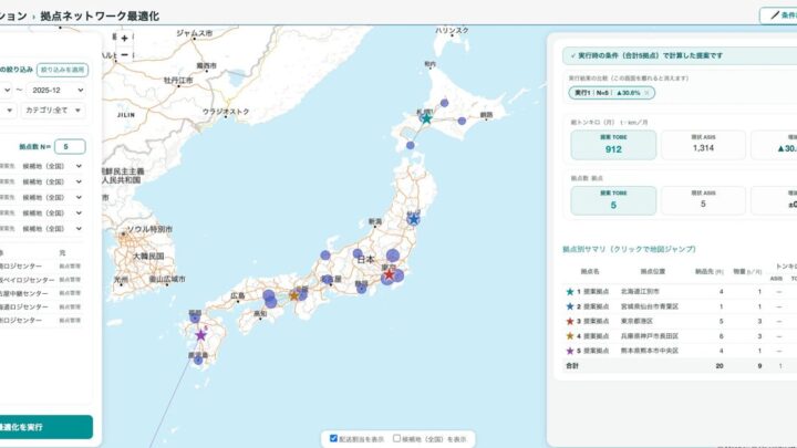 アイディオット、CLOコンパスに「拠点ネットワーク最適化機能」を追加