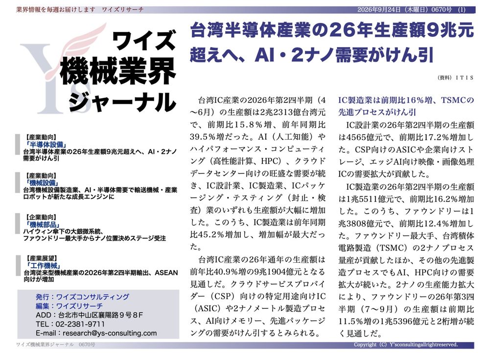 台湾半導体、26年生産額9兆元超へ。自動化設備やASEAN輸出シフトも加速
