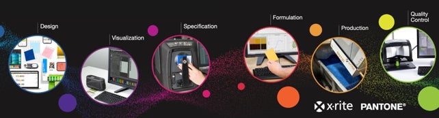エックスライトが展示会でデジタル色管理を提案、標準光源のLED化やインライン測色を紹介