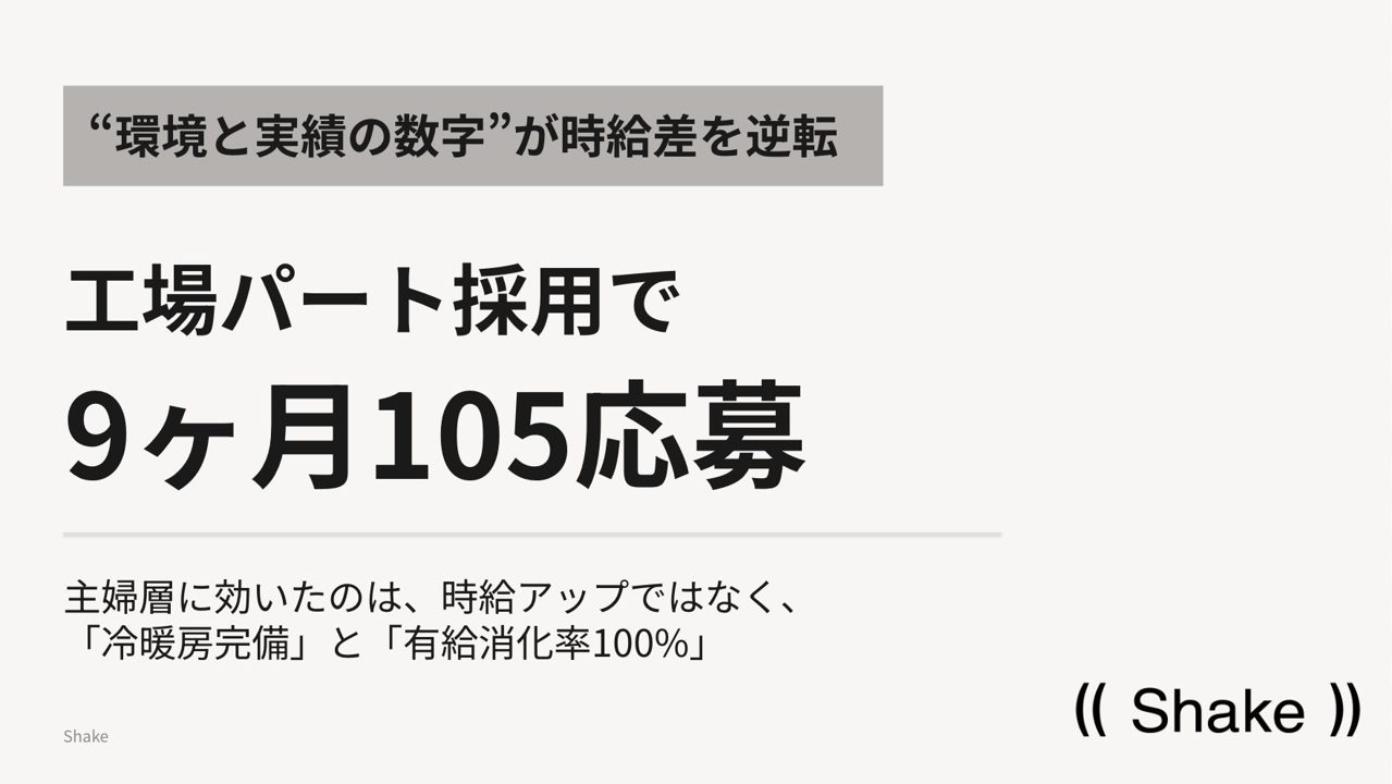工場パート採用で9ヶ月に105件応募、北陸の製造業が求人改善で成果