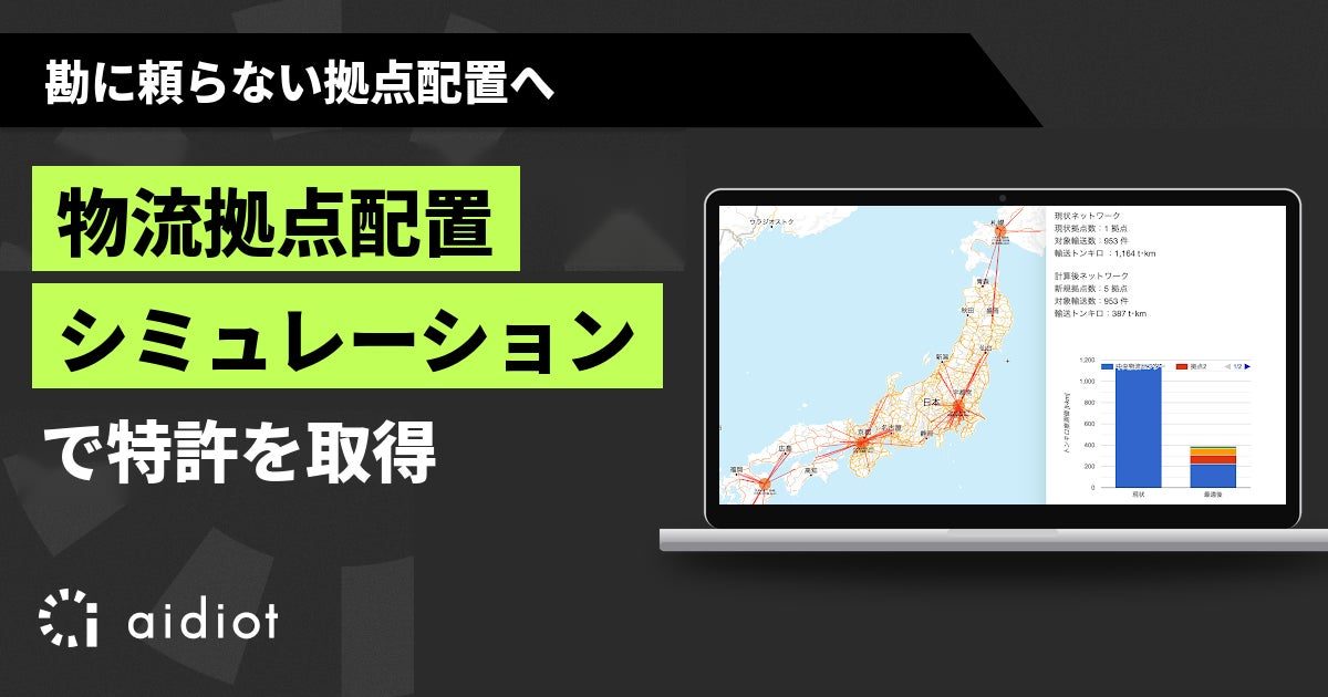 アイディオット、輸送トンキロを最小化する物流拠点配置シミュレーション技術で特許取得