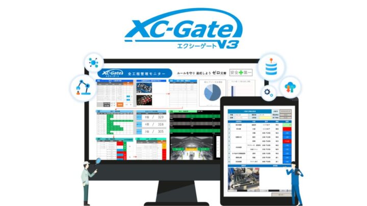 XC-GateにローカルAI-OCR機能が追加。製造現場のメーターやロット番号の入力を効率化
