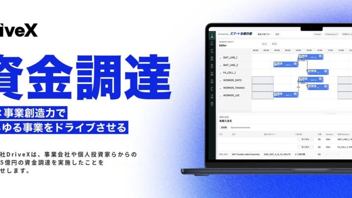 DriveXが1.5億円調達、生産計画AI「スマート生産計画」の開発と導入支援を強化