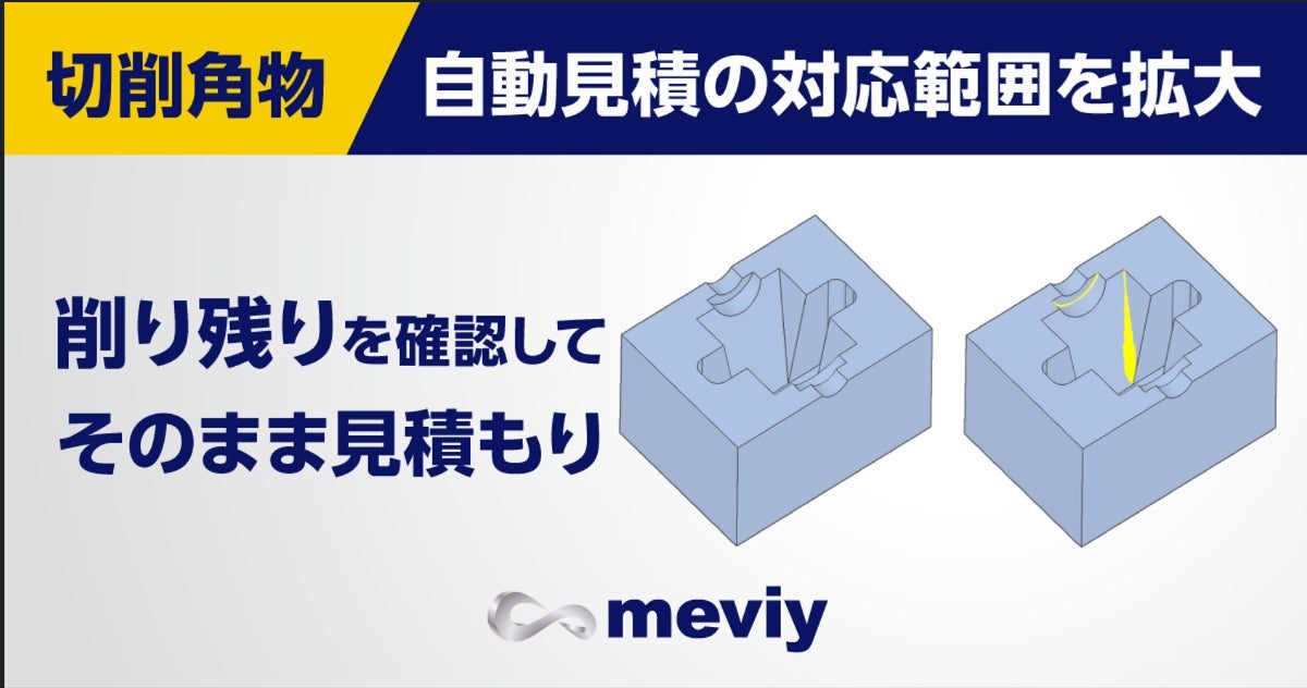 meviyが切削加工の「削り残り」形状に対応、設計変更なしで即時発注可能に