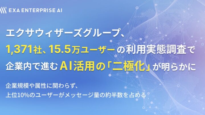 生産・品質管理のAI活用に遅れか、実態調査で判明した「二極化」の課題