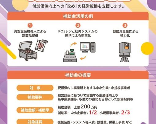 愛媛県、生産性向上やシステム導入を支援する「収益力強化補助金」の2次募集を開始