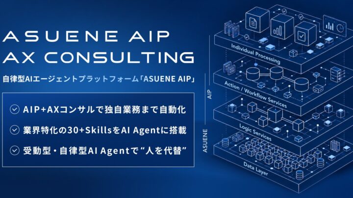アスエネ、サステナビリティ業務を自動化するAIエージェントとAX支援を開始