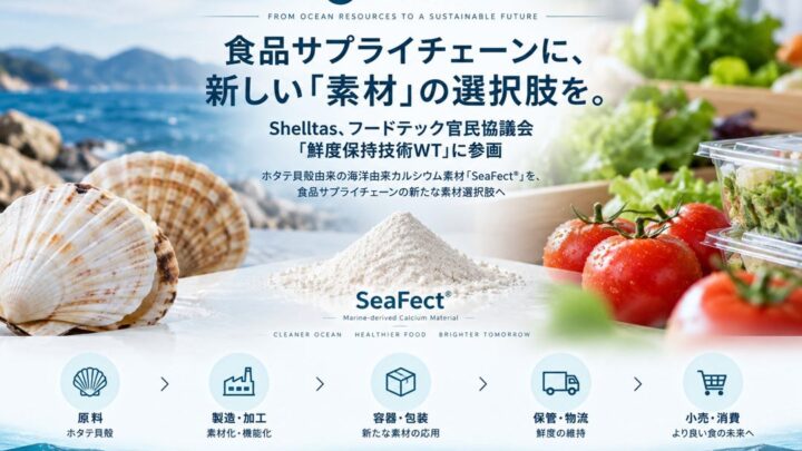 ホタテ貝殻由来素材「SeaFect」が農水省WTに参画、食品包装や製造環境の衛生向上へ