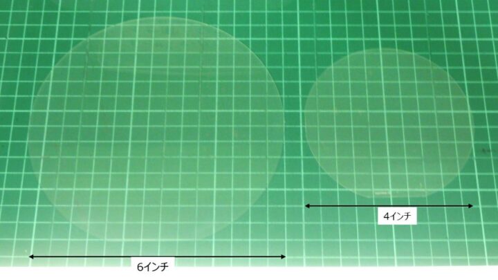 FLOSFIA、6インチサファイア基板上での酸化ガリウム成膜に成功
