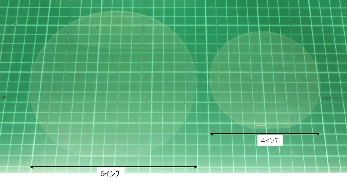 FLOSFIA、6インチサファイア基板上での酸化ガリウム成膜に成功