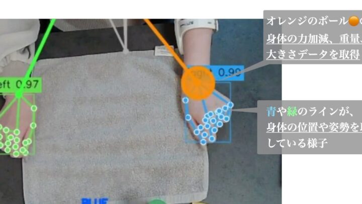 H2L、素手作業の力加減を学習する「フィジカルAI」発表。製造現場の技能継承へ