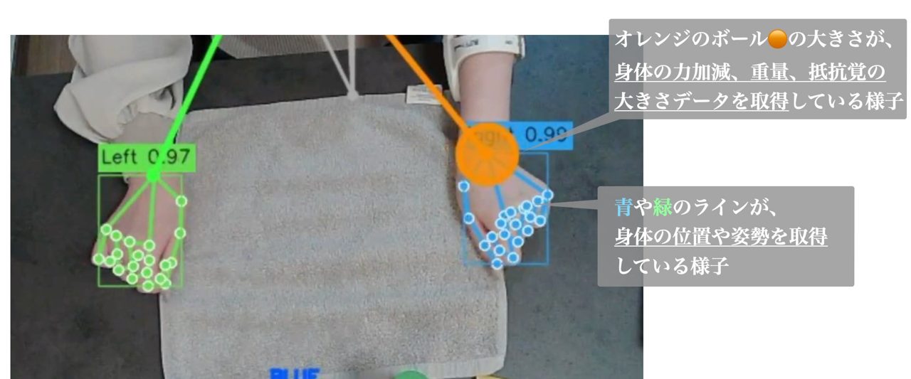 H2L、素手作業の力加減を学習する「フィジカルAI」発表。製造現場の技能継承へ
