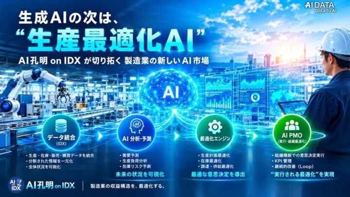 AIデータ、製造業の収益改善に向けた「生産最適化AI」モデルをリリース