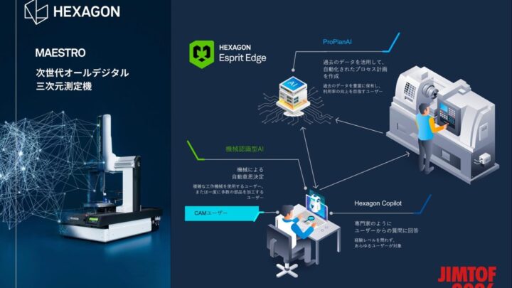HexagonがJIMTOF2026に出展。デジタル測定機やAI搭載CAMを国内初公開